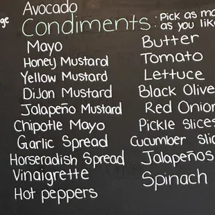 List of available condiments.