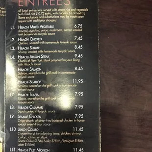 Menu April 2022