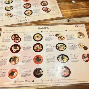 the menu of the restaurant