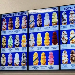 Ice Cream Flavors