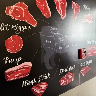 By the back entrance near the bathrooms