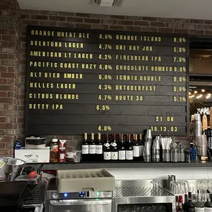 Beers on draft