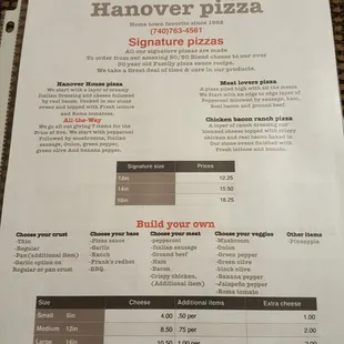 Hanover pizza menu