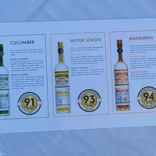 Organic Vodka tasting!