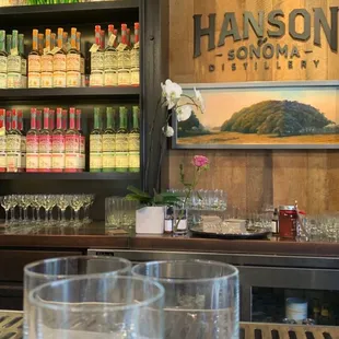 Inside bar