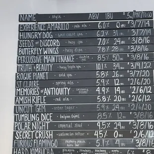Beer list ... incl Belgian tripel and hazy triple IPA