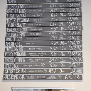 beer menu 5/2024