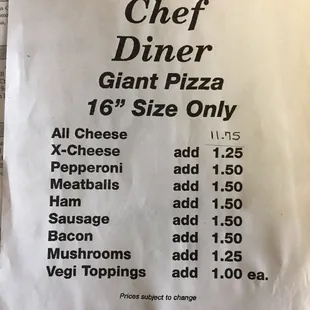 the size of the menu