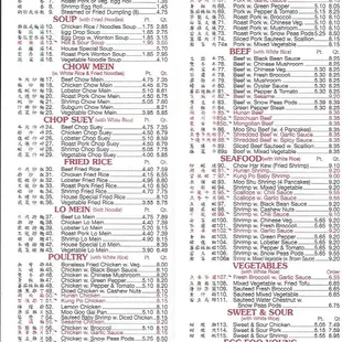 Menu received 26DEC2015