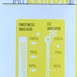 4.24.21 How Sweet Do U Want It? How Much Ice Do You Want?
