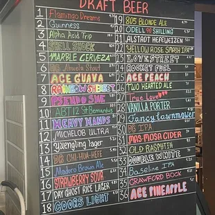 Beer menu