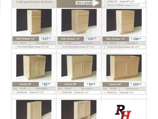 RH  Cabinets Hardware