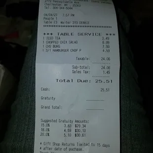The receipt the 4.59 price was for a piece of meat.