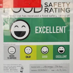 King Country Food Safety Rating