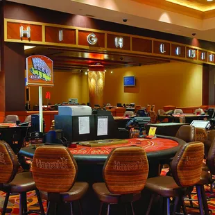 Harrah's North Kansas City Hotel &amp; Casino
