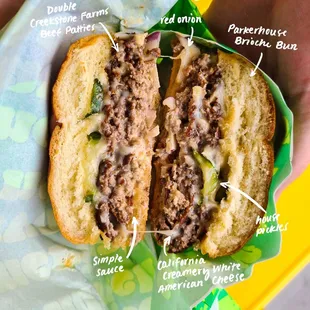 The OG, and all of its contents