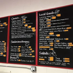 Wall menu