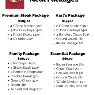 Current meat package pricing.