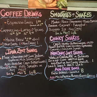 pizza, menu