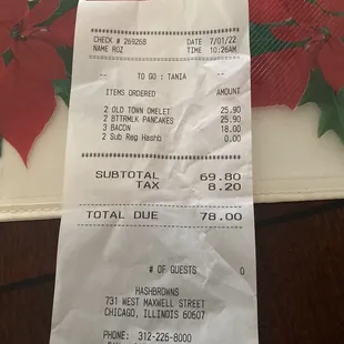 Receipt for breakfast....