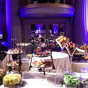 Fruit Display
