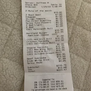 Dinner @ Drinks for 8.