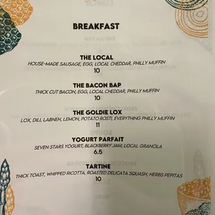 Current breakfast menu (11/21)