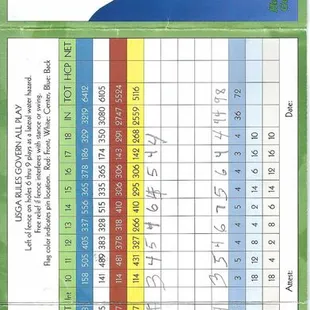 Fun golf course. EXPENSIVE! for visitors.