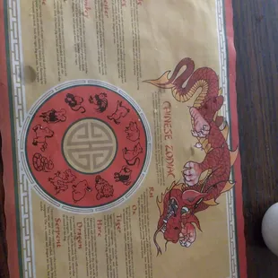 Old school menus... remember these?