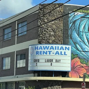 Happy Labor Day 2021- today's sign, hope Covid is gone by 2022.