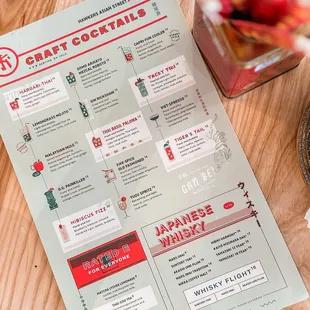 Drink menu