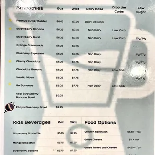 Menu as of August 2022