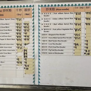 5/12/22 menu