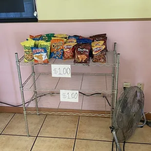 Chips