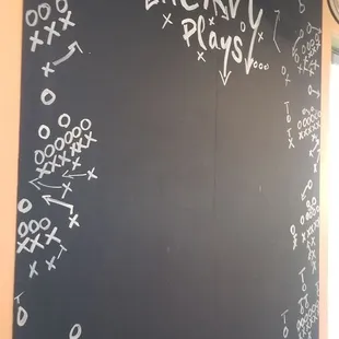 "Selfie" and "Group Photo Background" board