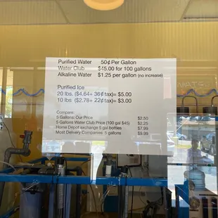 Water prices 6/2021