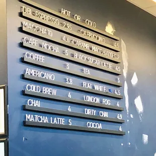 Coffee menu