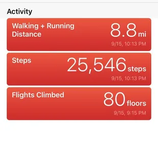 This trail is the "REAL deal-E-O" insert Coolie lyrics here.  Trail took us 5 hrs and 40 mins.