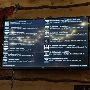 Draft list as of December 2023