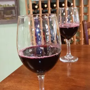 Glass of the Malbec