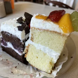 Swiss Madrisa and Cherry Black Forest