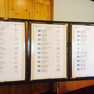 Leadership Aurora Golf Tournament 06.19.14