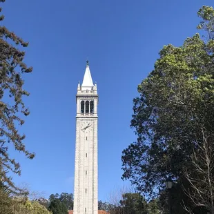 Sather Tower, also known as the Campanile, is one of UC Berkeley's most beloved and well-known symbols. 2/2018