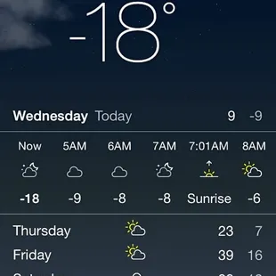 When it's cold in Elbert, get warmed up at the Hi-Test!