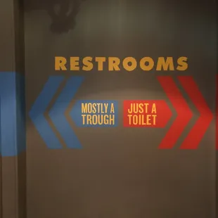 restrooms mostly a bathroom, just a toilet