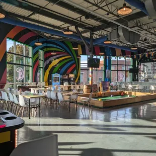 Hi-Wire Brewing, Charlotte