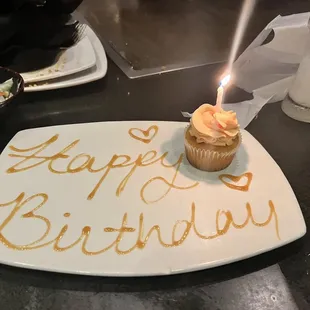 a cupcake with a lit candle