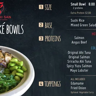 a bowl of food on a chalkboard