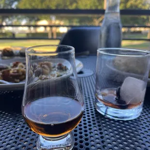 Weller Full Proof