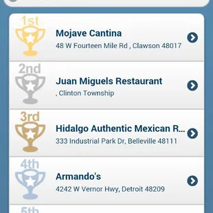 Click on Detroit's "Vote 4 the Best" THIRD place winner 2016. So proud to place 3rd out of 130 restaurants! Thanks for voting for us!! :)